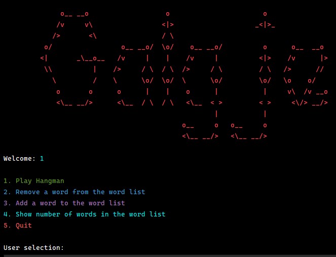 Hangman Title