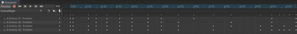 Enemy Animation Keyframes